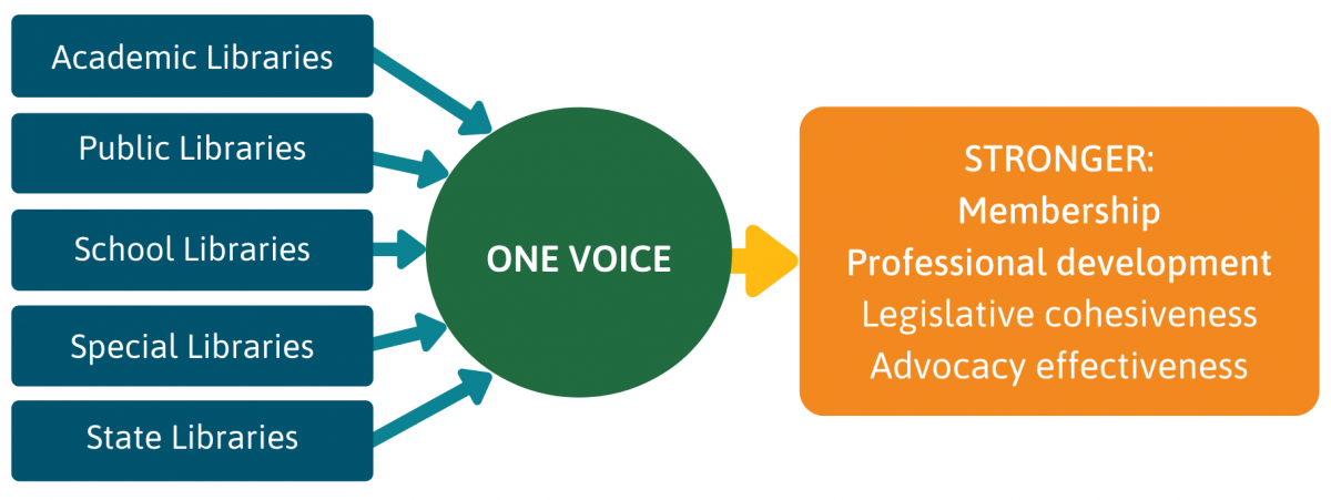 Visualization_One%20Voice_Revised