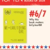 Top Ten Most Challenged Books of 2024. #6 (tie) Me and Earl and the Dying Girl by Jesse Andrews. Why this book matters: bit.ly/earlBR. ALA.ORG/BBOOKS. American Library Association